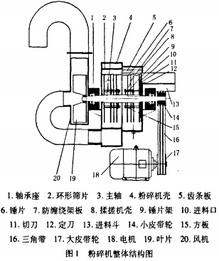 �ն�����C(j��)�Y(ji��)��(g��u)�D