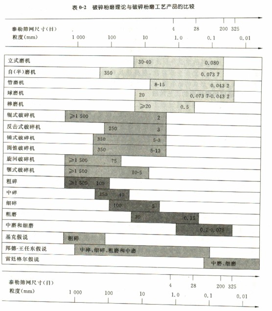 �����ĥ��Փ�c�����ĥ��ˇ�a(ch��n)Ʒ���^