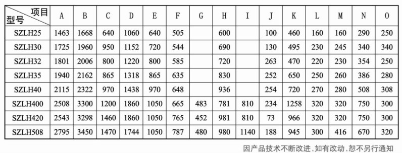 �w���C(j��)����λԔ��(x��)�ߴ�