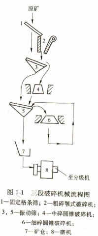 ��������C(j��)е���̈D