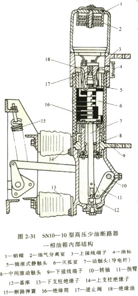 �߉����͔�·��