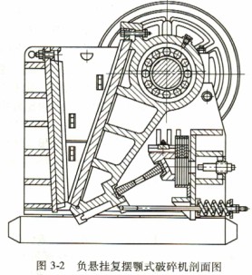 �ʽ����C(j��)