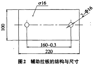 ���������C(j��)�o�����k�ĽY(ji��)��(g��u)��ߴ�