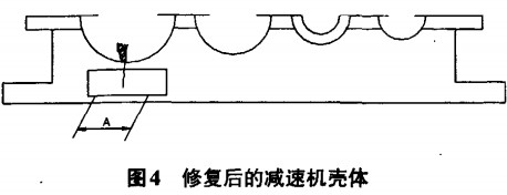 �ޏ�(f��)��Ĝp�ٙC(j��)���w
