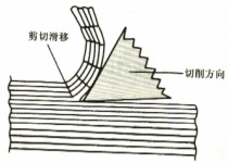 ľ����Ƭ�C(j��)���s������