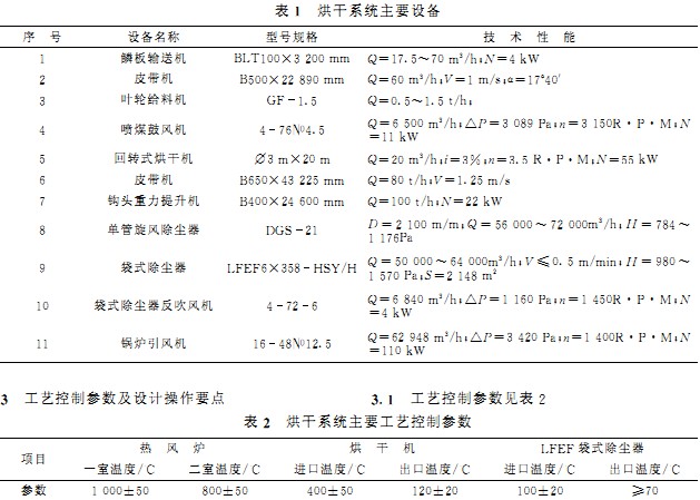 ��əC(j��)��Ҫ�O(sh��)��