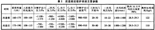 ���D(zhu��n)�G