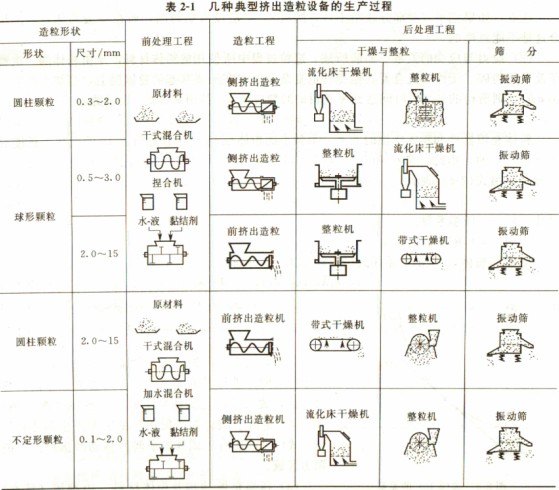 �����C�w���C