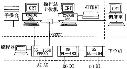 ���D(zhu��n)�G