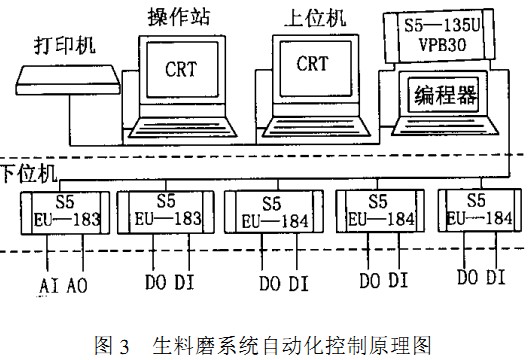 ���D(zhu��n)�G
