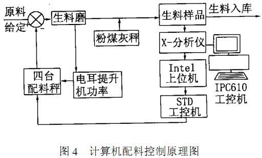 ���D(zhu��n)�G