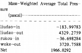 �L(f��ng)�C(j��)