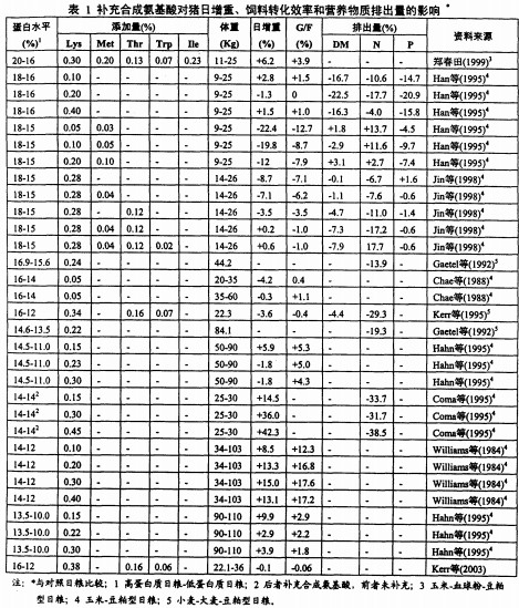 ����w���C(j��)����䷽