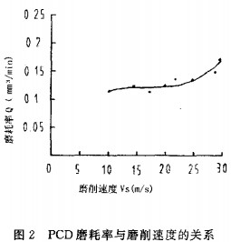 ľ����Ƭ�C(j��)