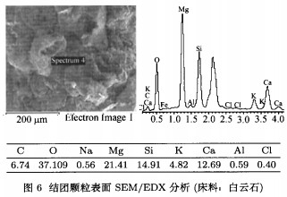 �w���C�ն����K�C