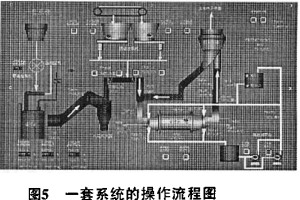 ��ĥ�C(j��)