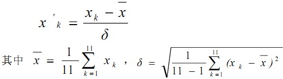 ��ĥ�C(j��)