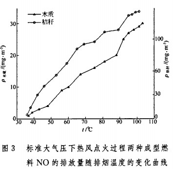�����|(zh��)偠t