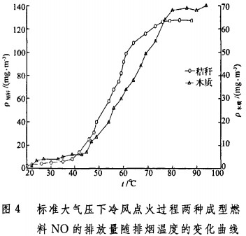 �����|(zh��)偠t