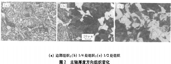 ����C(j��)