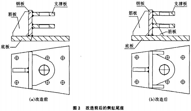 ����C(j��),�ʽ����C(j��),��������C(j��),����C(j��),�ն�����C(j��)