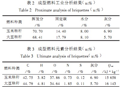 �w���C(j��),�ն����K�C(j��),����w���C(j��),ľм�w���C(j��),�ն��w���C(j��)