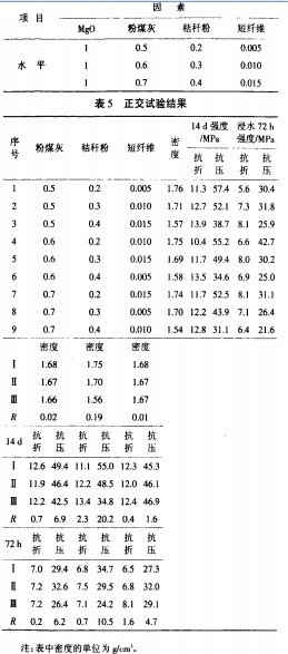 ľм�w���C(j��)