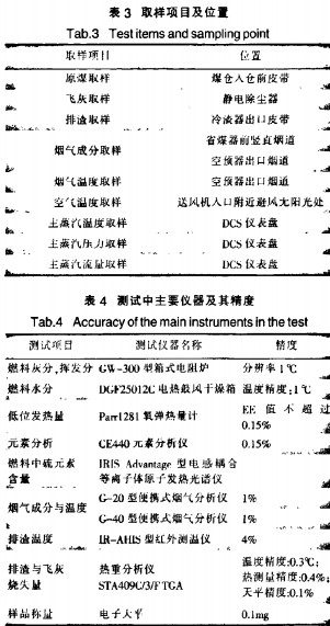 �����|(zh��)偠t