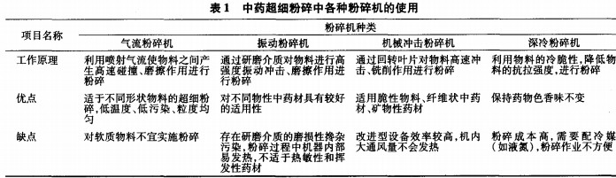 ����C����C