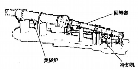 ���D(zhu��n)�G��əC(j��)����C(j��)