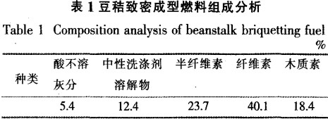 �w���C(j��)�ն����K�C(j��)