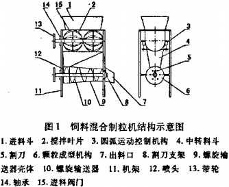 �w���C�ն����K�C