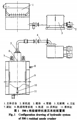 ����C(j��)