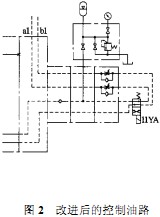 ����C(j��)