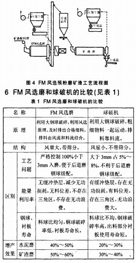 ��ĥ�C(j��)����ĥ