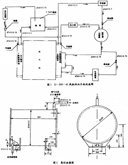 �L(f��ng)�C(j��)