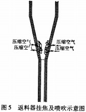 �����|(zh��)偠t