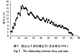 �w���C�ն����K�C