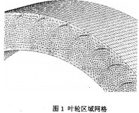 �L(f��ng)�C(j��)�S���L(f��ng)�C(j��)