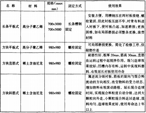 ��ϙC(j��)����C(j��)