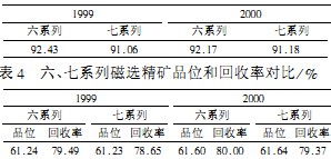 ���D(zhu��n)�G�w���C(j��)