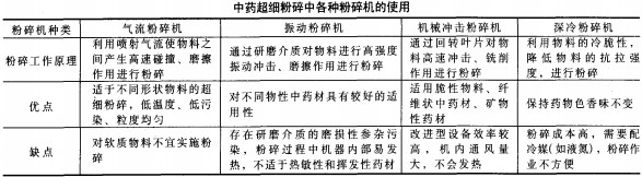 �w���C(j��)�ն����K�C(j��)