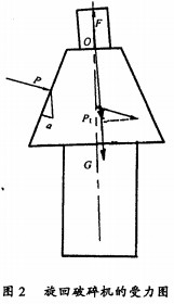 破碎機(jī)顆粒機(jī) 破碎機(jī)顆粒機(jī)