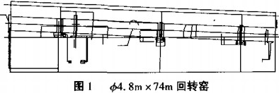 ���D(zhu��n)�G�w���C(j��)