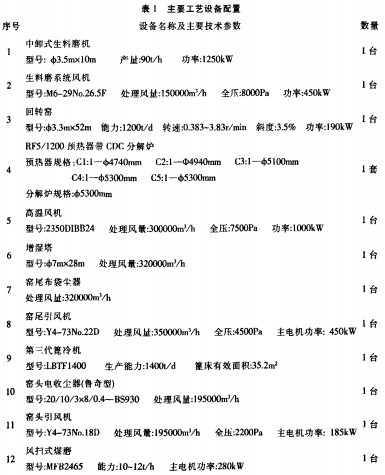 ���D(zhu��n)�G�w���C(j��)