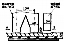 Ƥ��ݔ�͙C(j��)�w���C(j��)