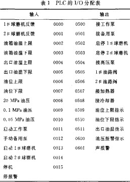 ��ĥ�C�w���C