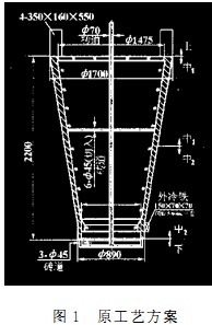 ����C�w���C