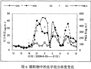 �w���C�ն��w���C