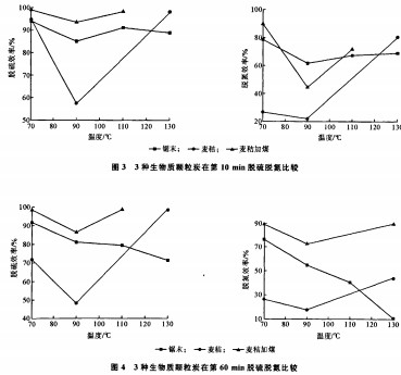 �w���C(j��)�ն����K�C(j��)